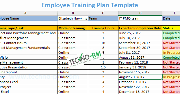 Training Plan Template Excel Elegant Employee Training Plan Excel Template Download Project