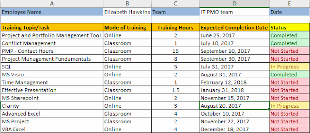 Training Plan Template Excel New Employee Training Plan Excel Template Download Free