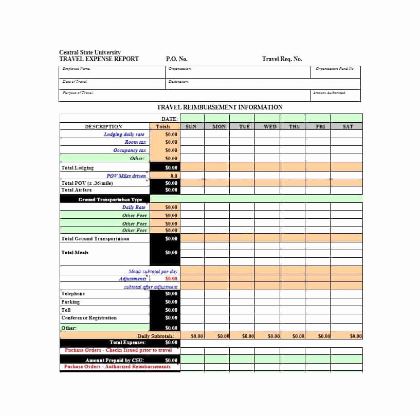 Travel Expense form Template Elegant 46 Travel Expense Report forms &amp; Templates Template Archive