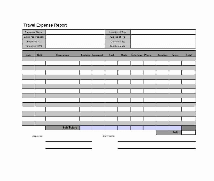 Travel Expense form Template Inspirational 46 Travel Expense Report forms &amp; Templates Template Archive