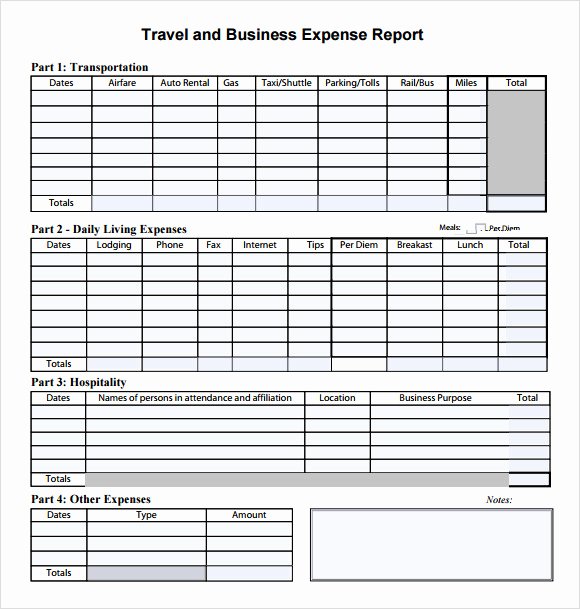 Travel Expense form Template Inspirational Sample Bud Summary 7 Documents In Pdf Word