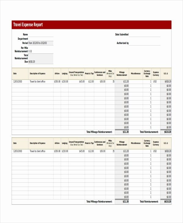 Travel Expense form Template New 32 Report Templates Free Sample Example format