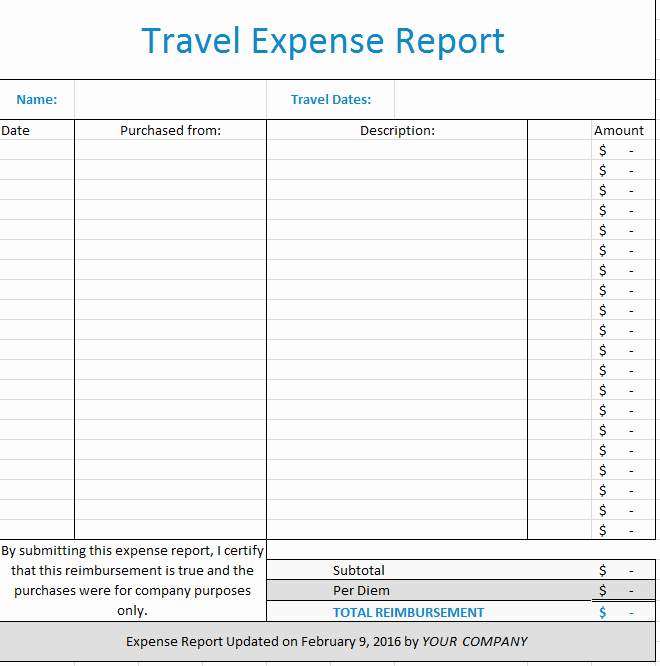 travel expense report template free