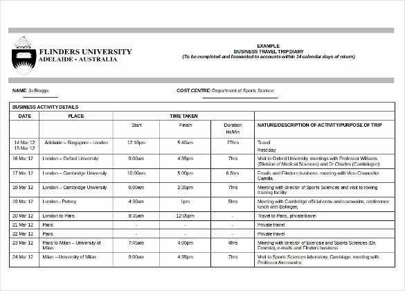 Travel Itinerary Planner Template Beautiful Trip Itinerary Template 4 Free Word Excel Documents