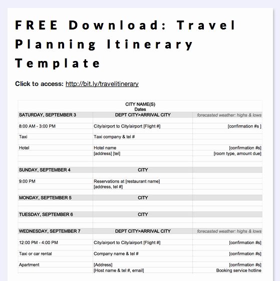 Travel Itinerary Planner Template Best Of Road Trip Planner Template