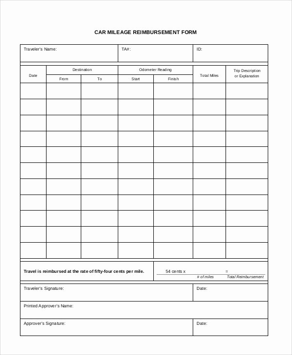 Travel Reimbursement form Template Awesome Sample Mileage Reimbursement form 11 Examples In Word