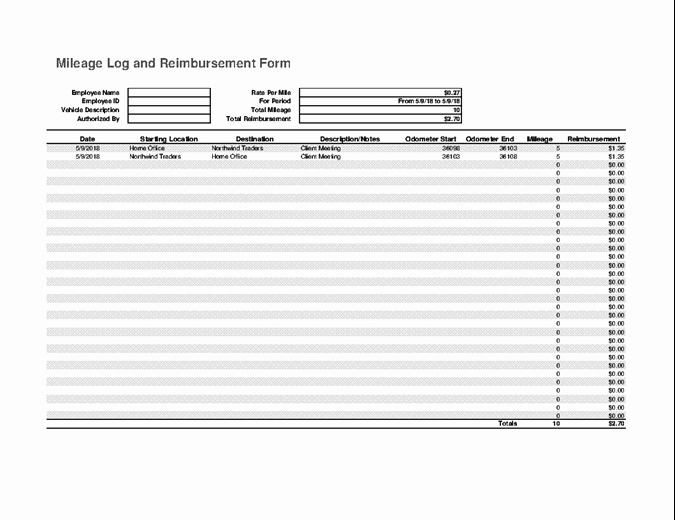 Travel Reimbursement form Template Best Of Mileage Log and Expense Report