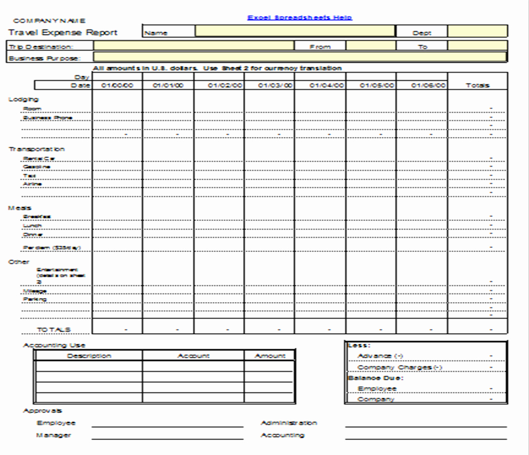 Travel Reimbursement form Template Fresh Excel Spreadsheets Help Travel Expense Report Template