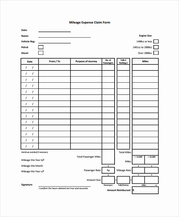 Travel Reimbursement form Template Inspirational Sample Expense form 7 Documents In Pdf Word