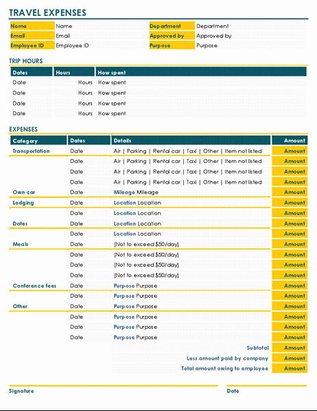 Travel Reimbursement form Template Unique Travel Expense Report form