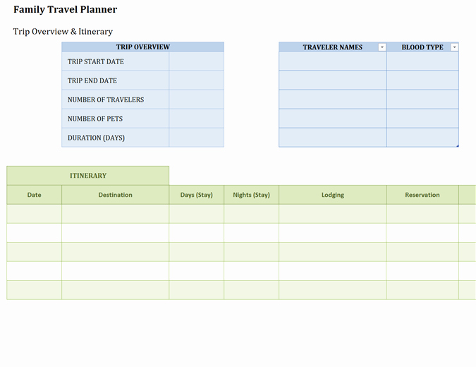 Trip Itinerary Planner Template Awesome Itineraries Fice