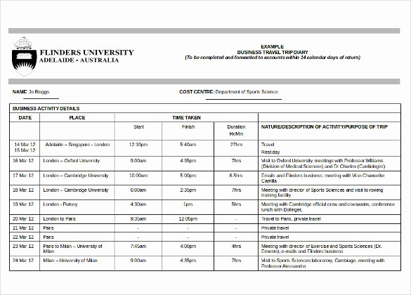 Trip Itinerary Planner Template Elegant 26 Trip Itinerary Templates Pdf Doc Excel