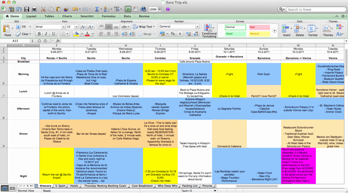 Trip Planner Template Excel Elegant Planning Trips is A Pain In the ass