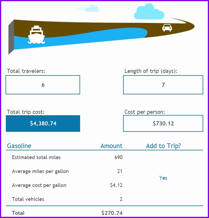 Trip Planner Template Excel New Travel Planner Template Excel Templates