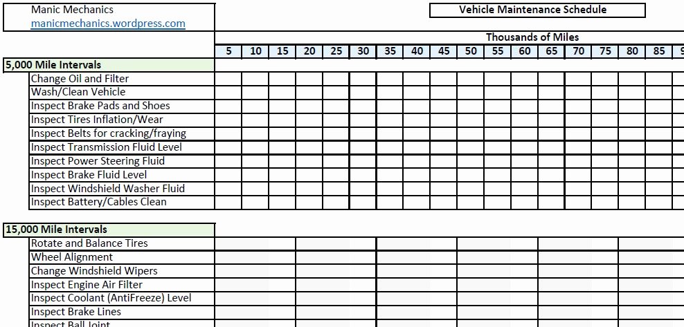 Truck Maintenance Schedule Template Elegant Vehicle Maintenance Checklist – Printable Pdf Download