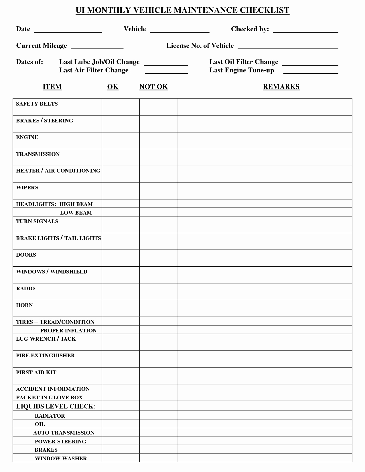 Truck Maintenance Schedule Template Inspirational Pin by Lone Wolf software On Car Maintenance Tips