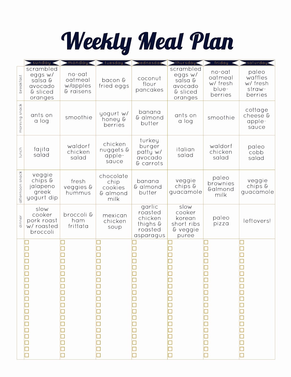 Two Week Meal Planner Template Best Of Always Underfoot Paleo Template Meal Plan Week 2