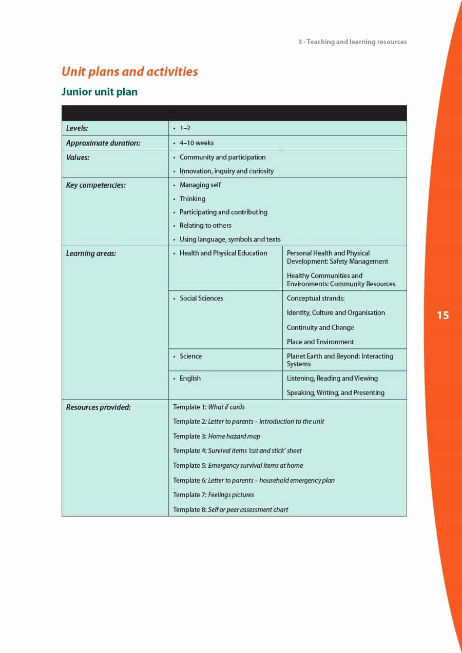 Unit Lesson Plans Template Beautiful 39 Best Unit Plan Templates [word Pdf] Template Lab