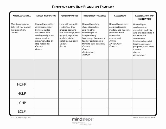 Unit Lesson Plans Template Beautiful Differentiated Unit Planning Template