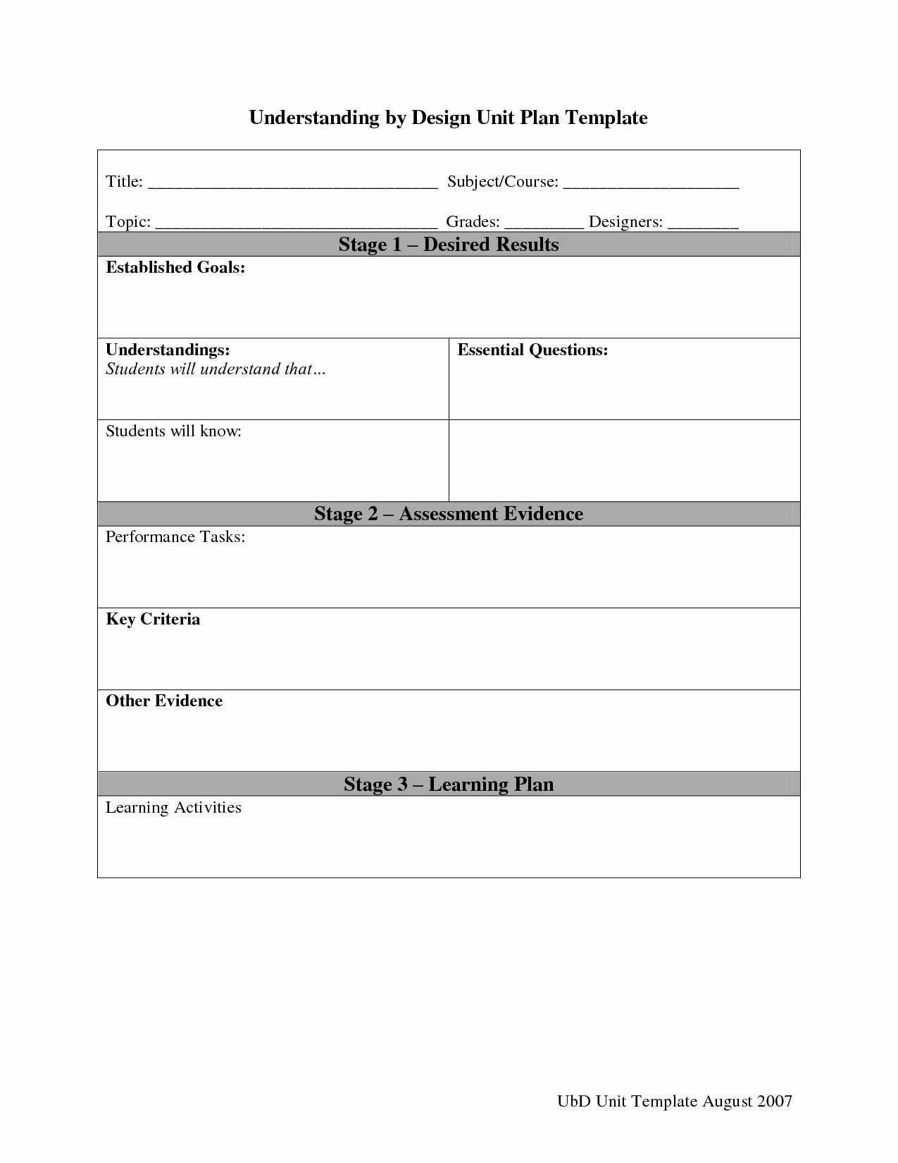 Unit Lesson Plans Template Best Of Unit Plan Template