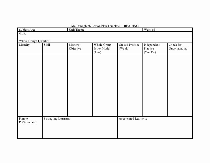 Unit Lesson Plans Template Fresh Mc Donogh 26 Lesson Plan Template Reading