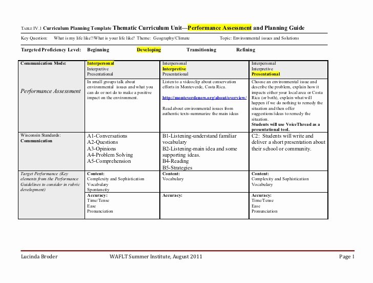 Unit Lesson Plans Template Fresh Spanish 3 Environmental Unit Plan