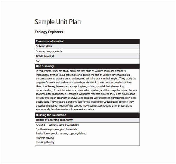 Unit Lesson Plans Template Lovely Examples Of Unit Plans