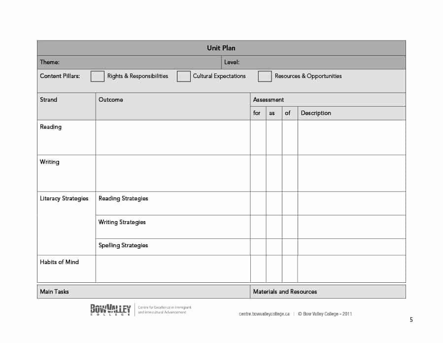 Unit Lesson Plans Template Unique 39 Best Unit Plan Templates [word Pdf] Template Lab