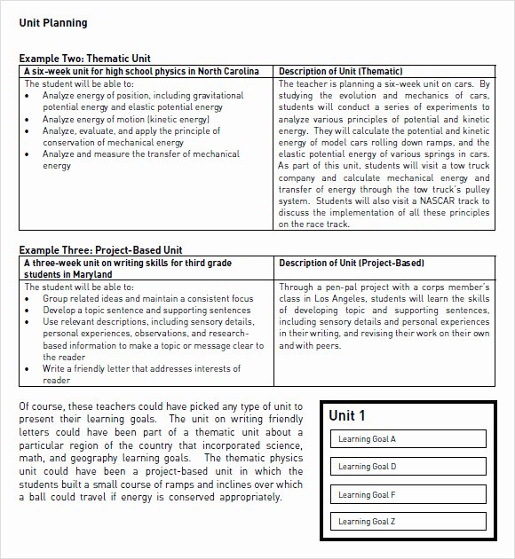 Unit Plan Template Common Core Awesome Free 8 Unit Plan In Samples Example format