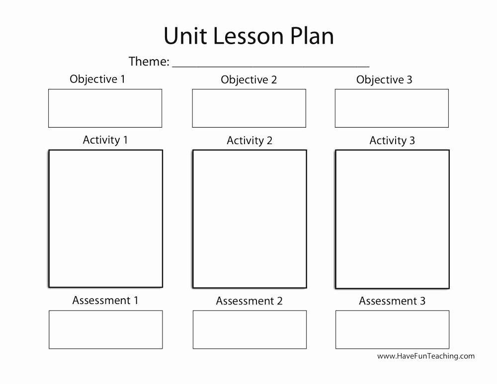 Unit Plan Template Common Core Awesome Lesson Plans