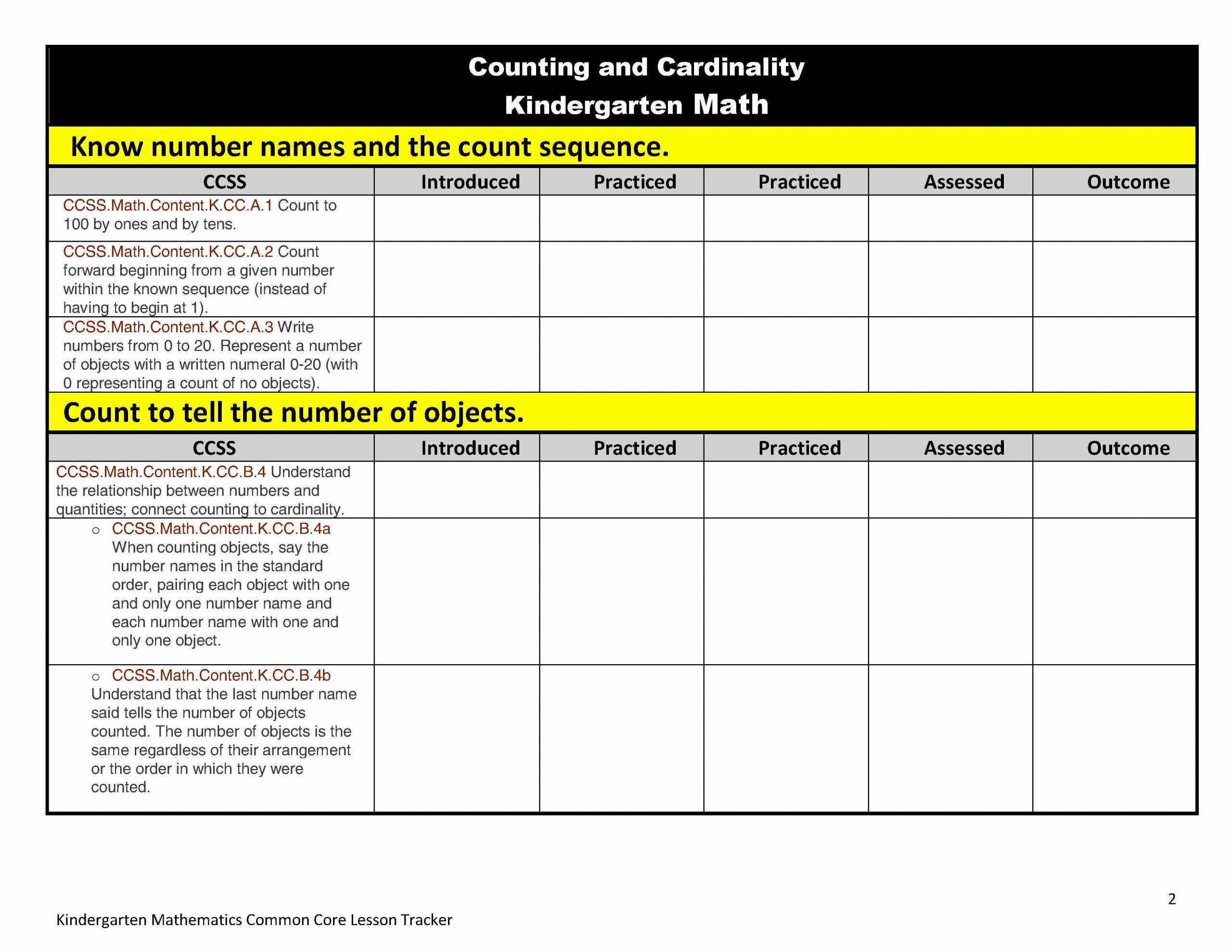 Unit Plan Template Common Core Beautiful Mon Core Lesson Plan organizers for Math and Ela