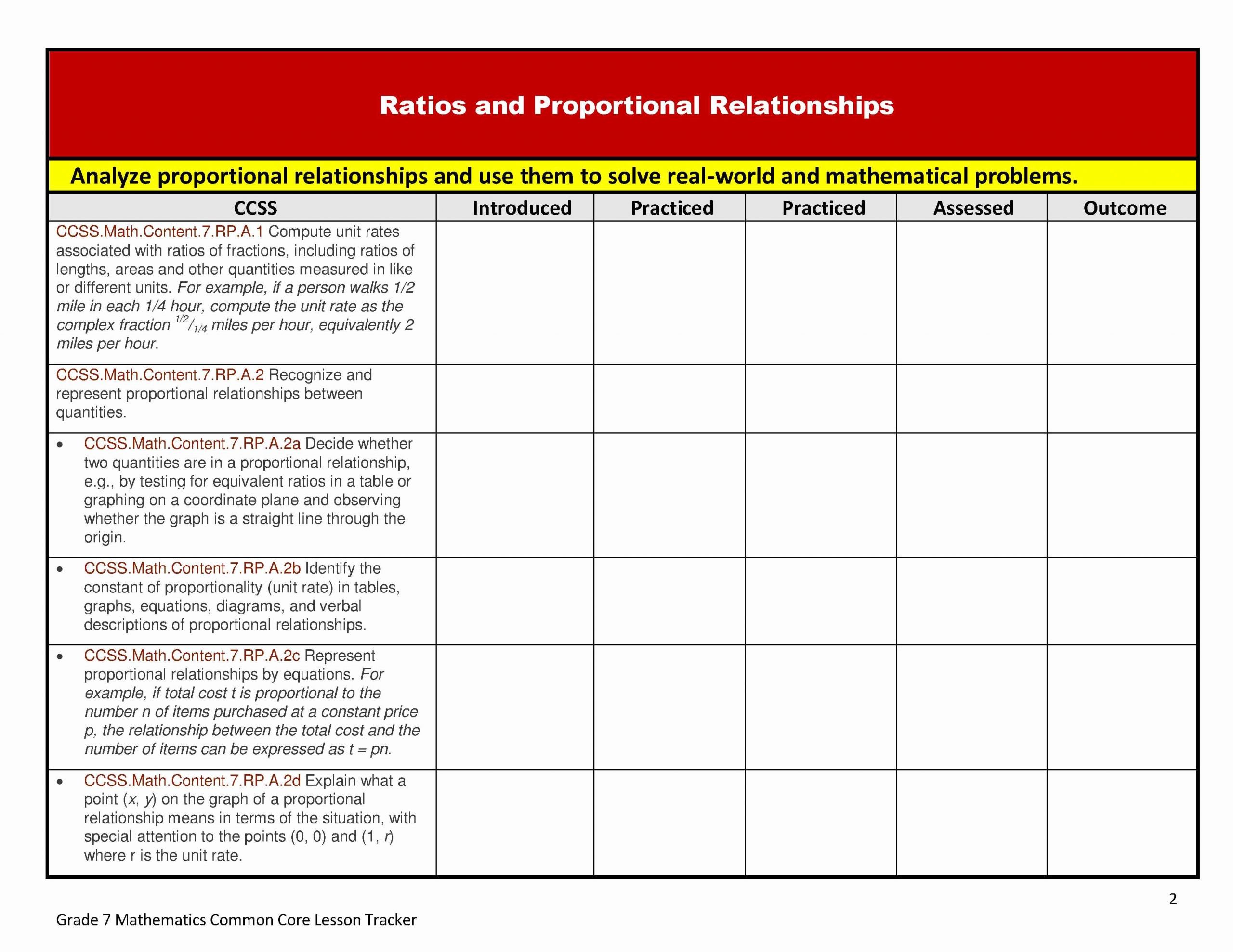 Unit Plan Template Common Core New Mon Core Math and Ela Lesson Plan organizers for the