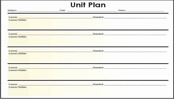 Unit Planner Template for Teachers Beautiful 5 Things About Unit Plan Templates for Kindergarten Teacher