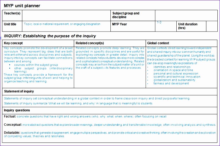 Unit Planner Template for Teachers Lovely 6 Meal Planning Template Excel Exceltemplates