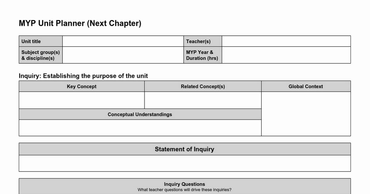 Unit Planner Template for Teachers Lovely Teacherresources King Middle Ib Blog