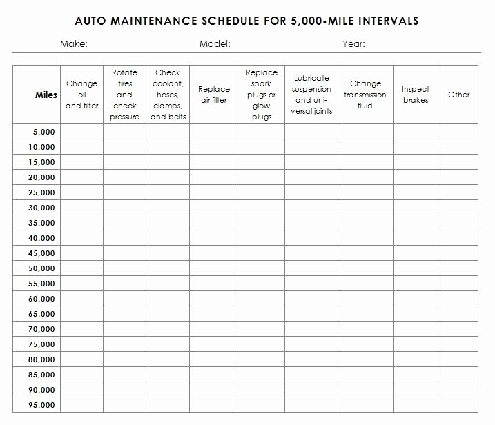 Vehicle Maintenance Schedule Template Excel Awesome 670 Best Car Maintenance Tips Images On Pinterest