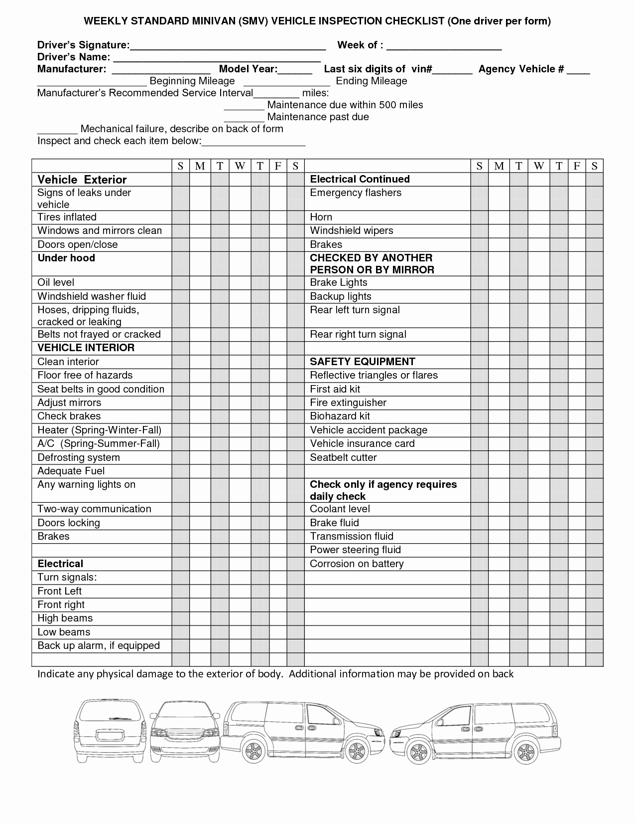 Vehicle Maintenance Schedule Template Excel Elegant Vehicle Maintenance Checklist Excel Laobing Kaisuo