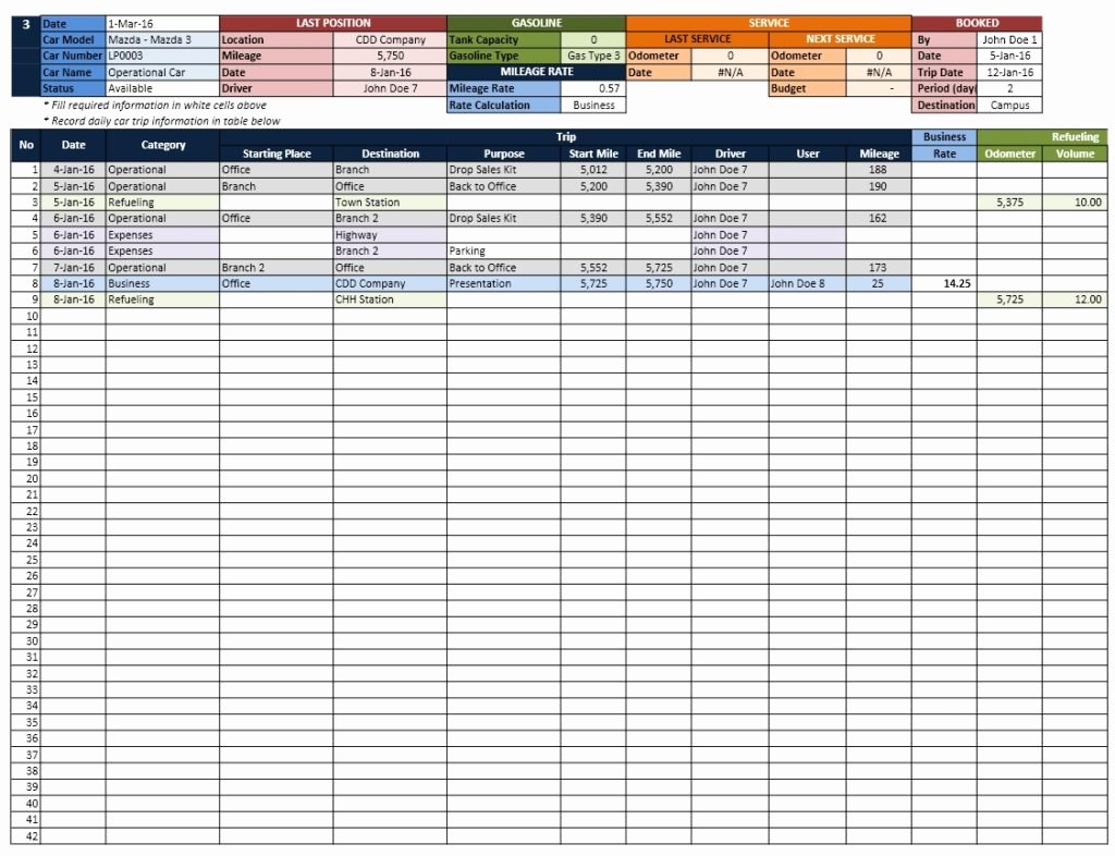 Vehicle Maintenance Schedule Template Excel New Fleet Maintenance Spreadsheet Excel