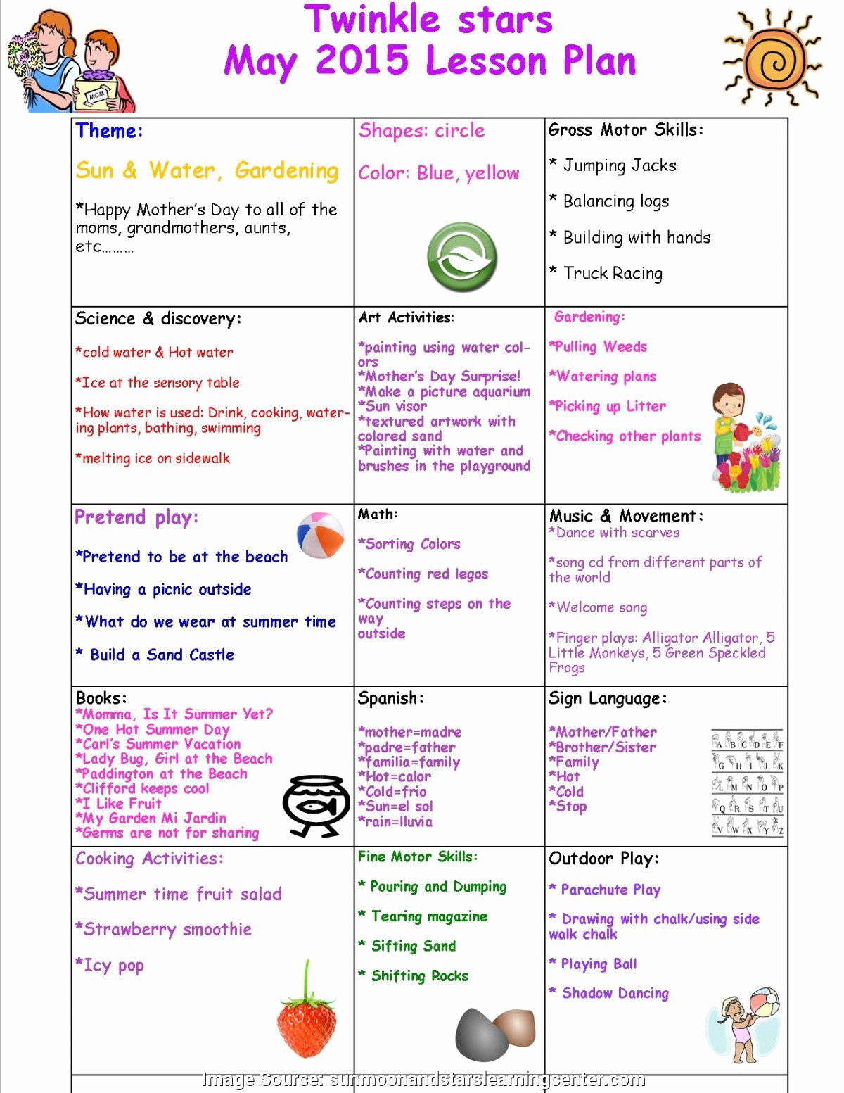 Vpk Lesson Plan Template Awesome Special Vpk Standards Lesson Plans Naeyc Lesson Plan