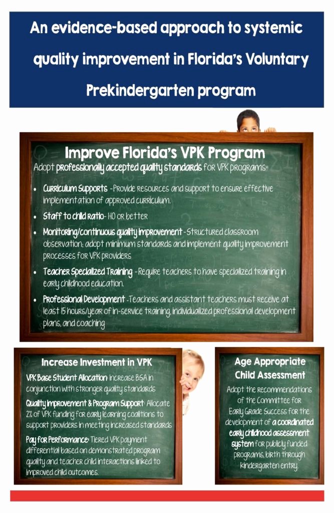 Vpk Lesson Plan Template New Vpk Education Standards Best the Best Education