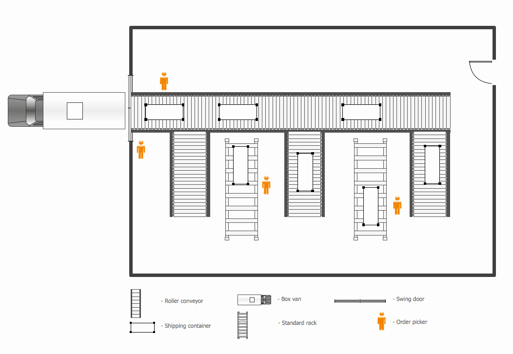 Warehouse Floor Plan Template Awesome Image Result for Floor Plans for Small Scale Packaging