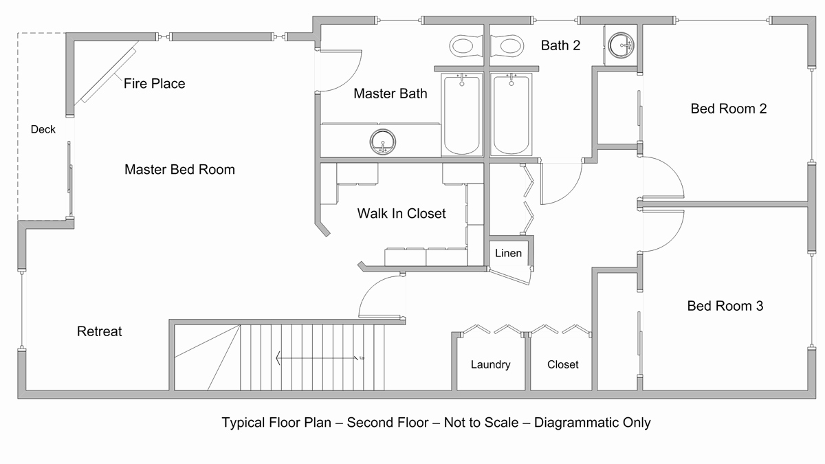 Warehouse Floor Plan Template Luxury Warehouse Floor Plan Template Excel Gunstock Oak Hardwood