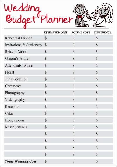 Wedding Budget Planner Template Awesome 14 Useful Wedding Bud Planners