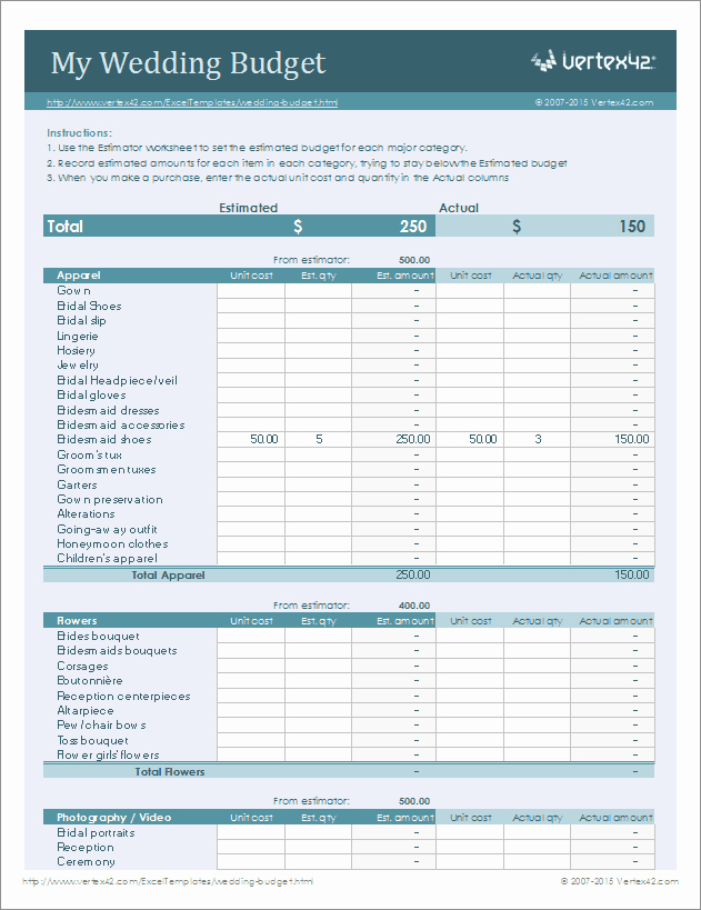 Wedding Budget Planner Template Fresh Wedding Bud 2 0 Check List Kahwin In 2019