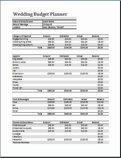 Wedding Budget Planner Template Inspirational Wedding Bud Planner