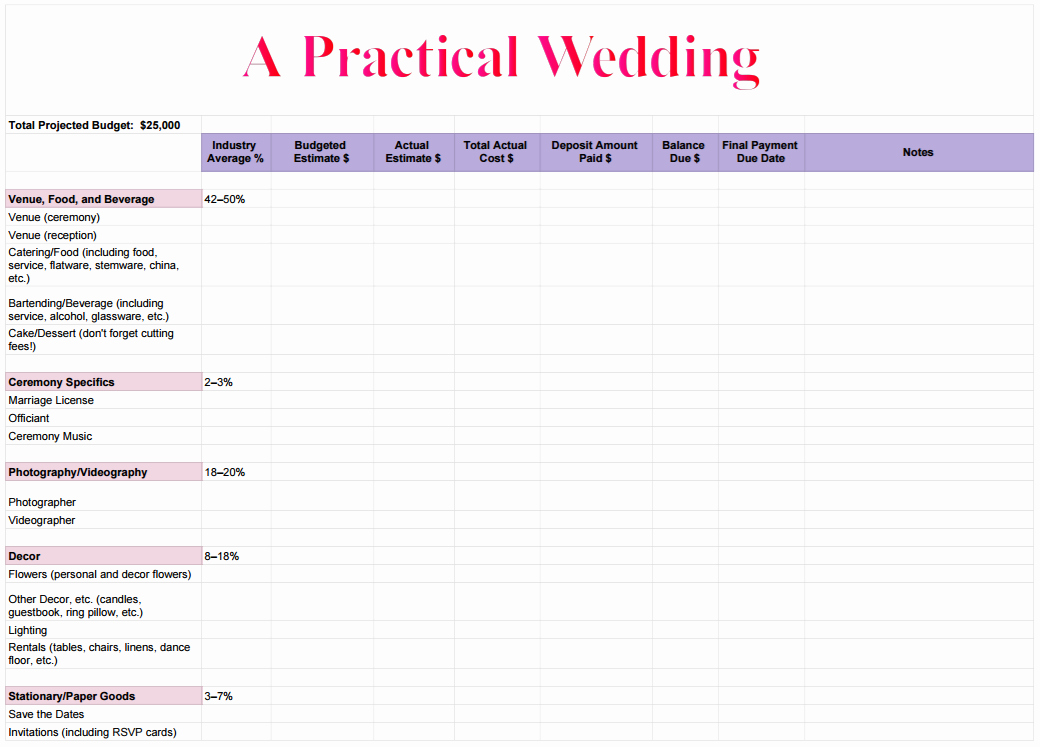 Wedding Budget Planner Template Lovely Pin On Sth Bleu