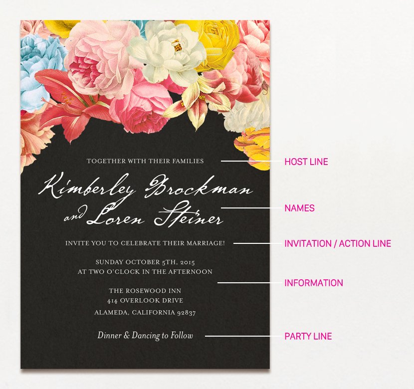 Wedding Invitation Wording Template Beautiful 15 Wedding Invitation Wording Samples From Traditional to Fun