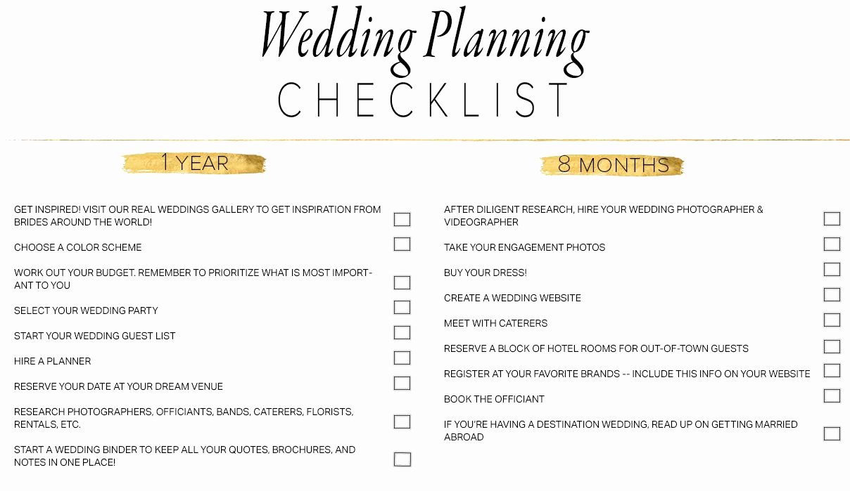 Wedding Plan Checklist Template Inspirational 11 Free Printable Wedding Planning Checklists