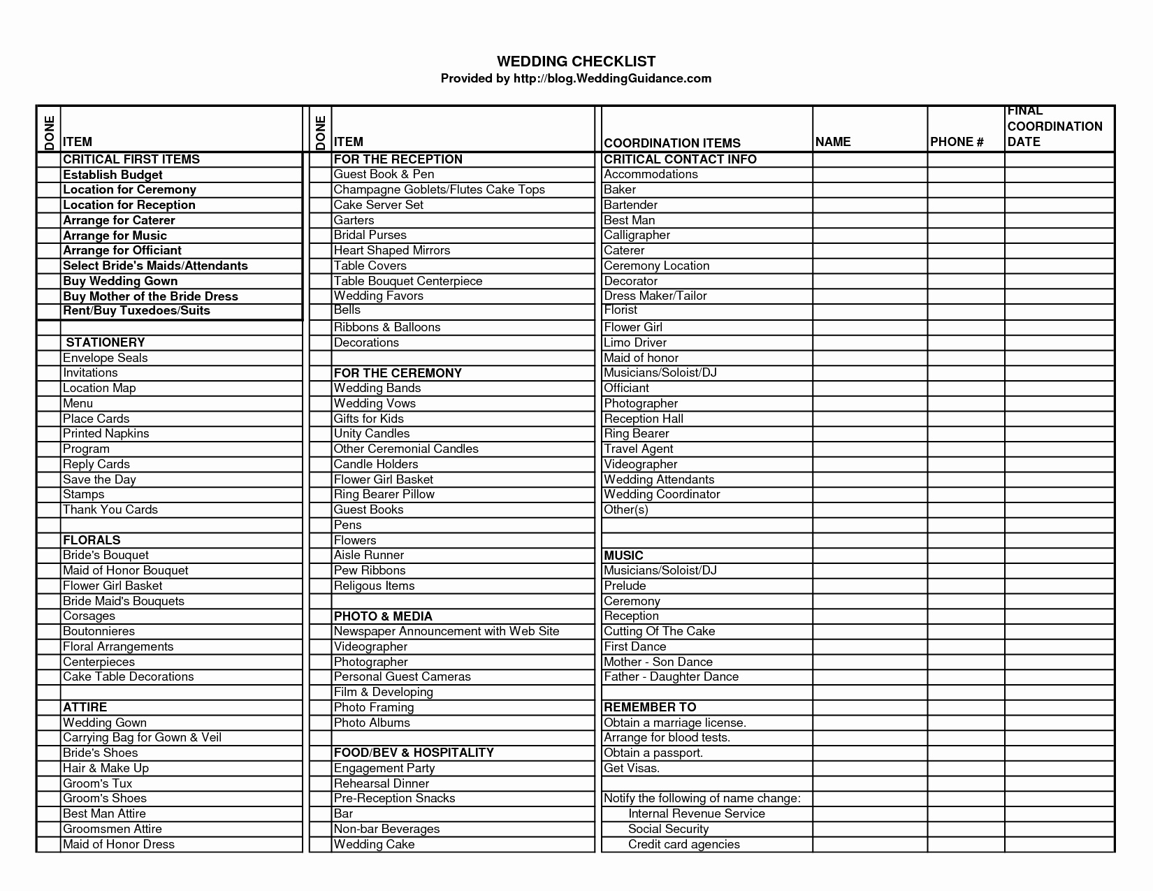 Wedding Plan Checklist Template Unique Wedding Ceremony Checklist