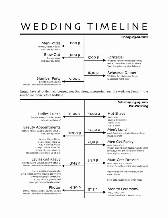 Wedding Planner Timeline Template Awesome How to Create A Wedding Reception Timeline